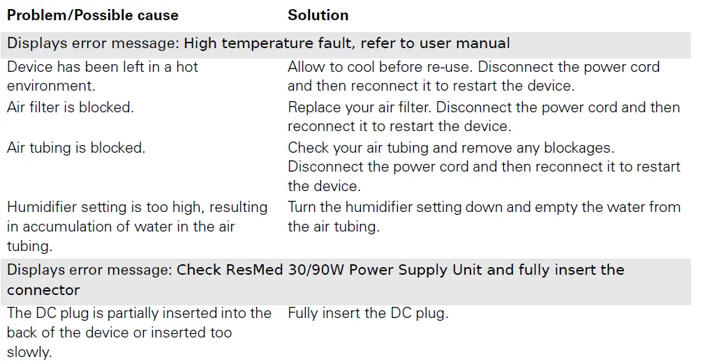ResMed S9 Series 36015 AutoSet and Elite Positive Airway Pressure Device-7