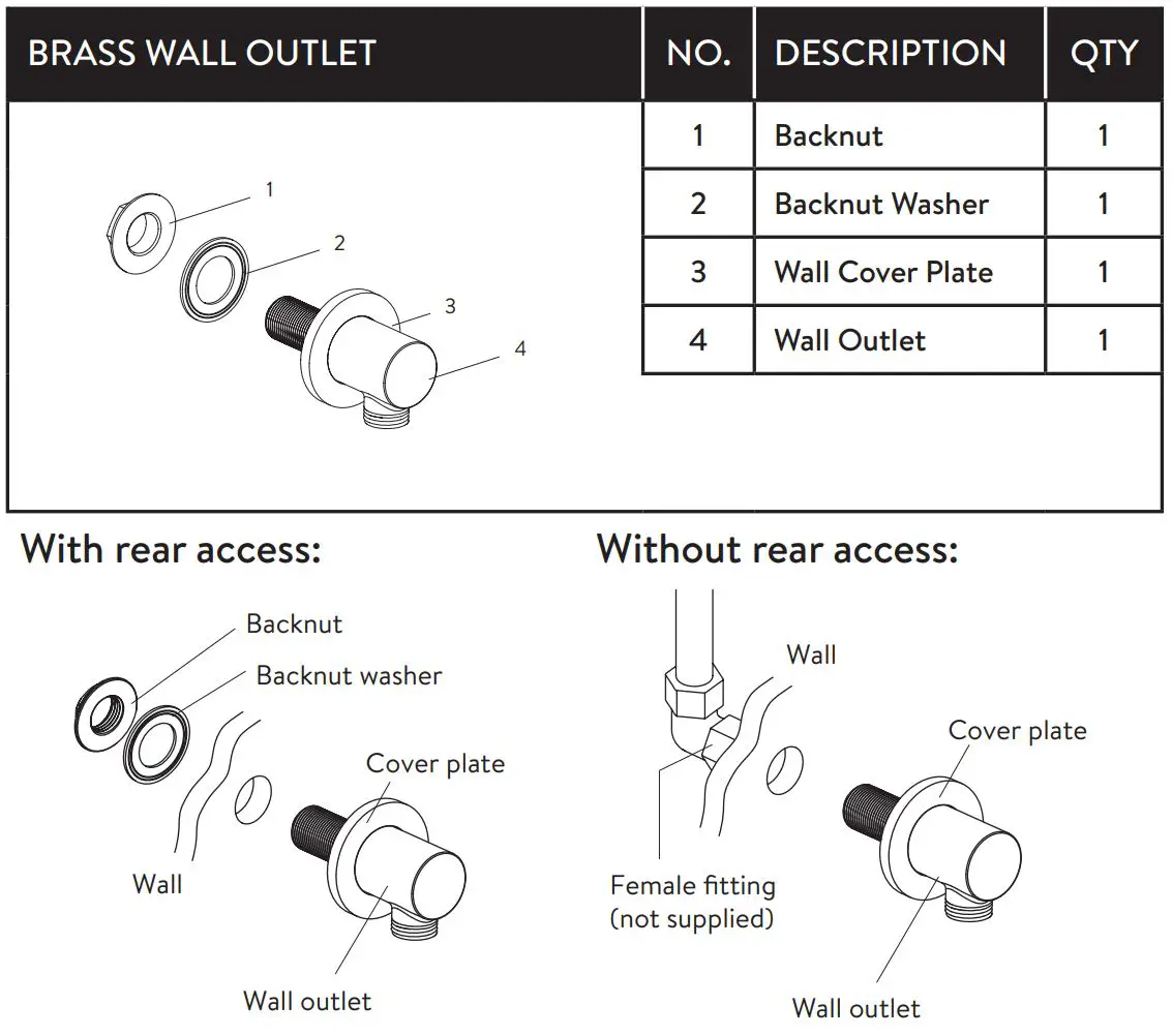 AQUALISA 11642 Concealed Exposed Concentric Valve with Adjustable Kit User Guide - Fitting the Shower Kit - Wall Outlet