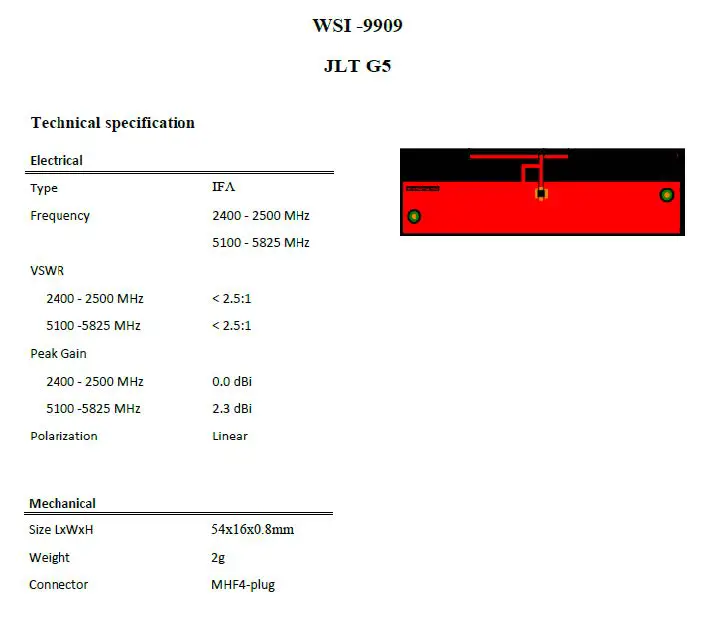 USI MS01 WiFi SOM Modular fig4