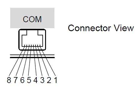 Wolfgang Warmbier PGT 120.COM Personnel Grounding Tester 2