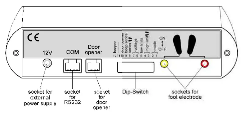 Wolfgang Warmbier PGT 120.COM Personnel Grounding Tester 6