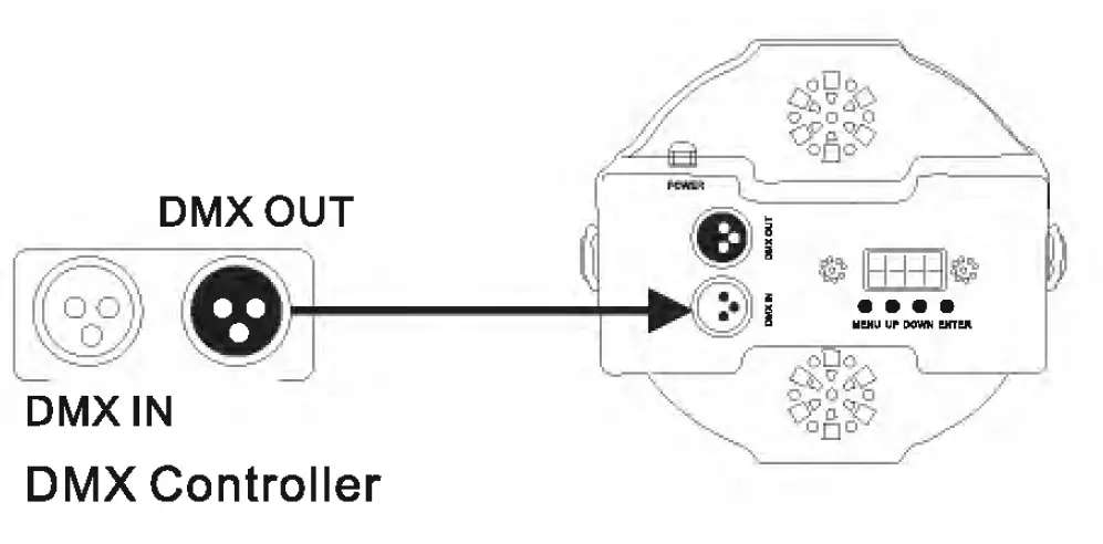 Shenzhen-Ryderful-Technology-LA-053-36R2-2-Stage-lights-fig-3