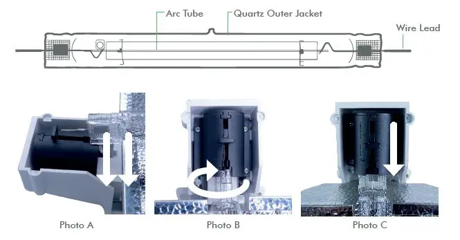 ILUMINAR IL-RMDE750-240 Double Ended MH HPS Remote Ballast fig 4