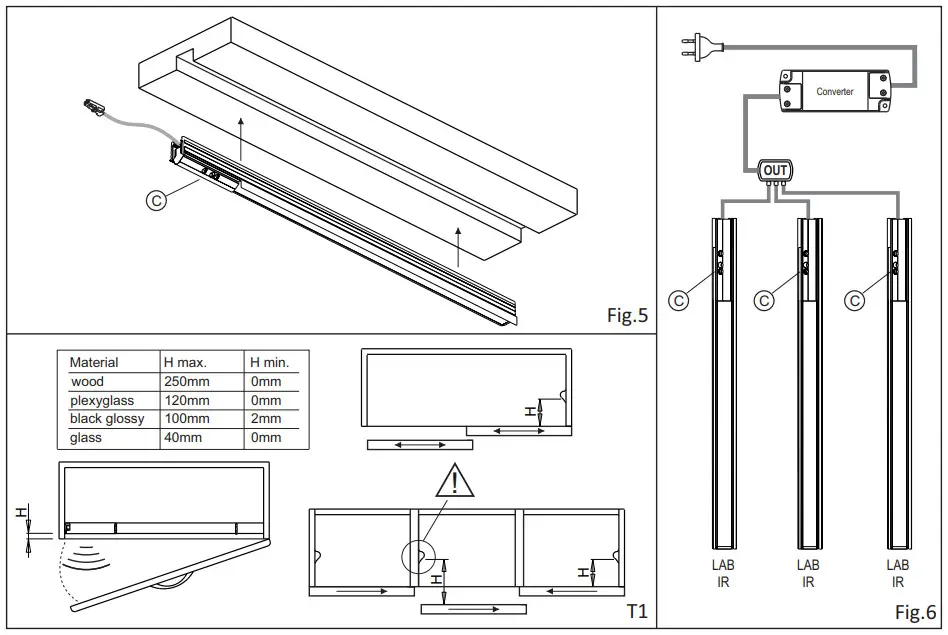 DOMUS LINE 3478600 LAB LED Light-fig4
