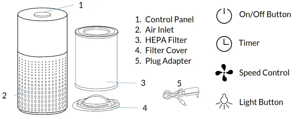 Russell Hobbs RHAP2001 Clean Air Pro Purifier- PARTS