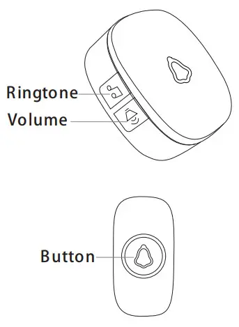 SECRUI F55 Wireless Door bell -