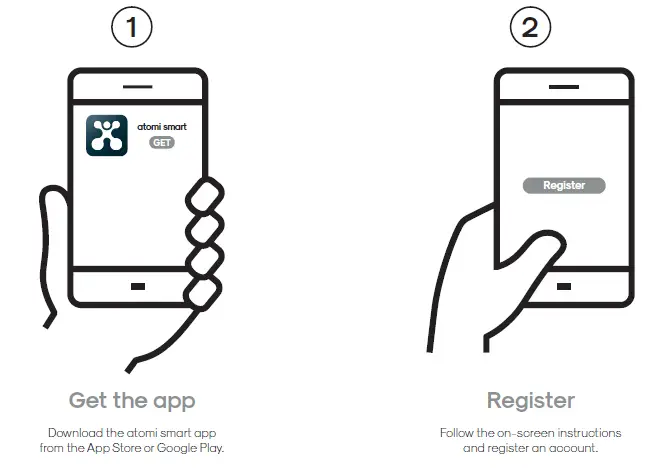 AUTOMATE-Pulse-Hub-2-URC-Integrated-System-1
