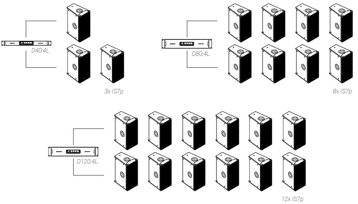 ADAMSON IS7p Full Range PA Speaker Cabinet - Amplification