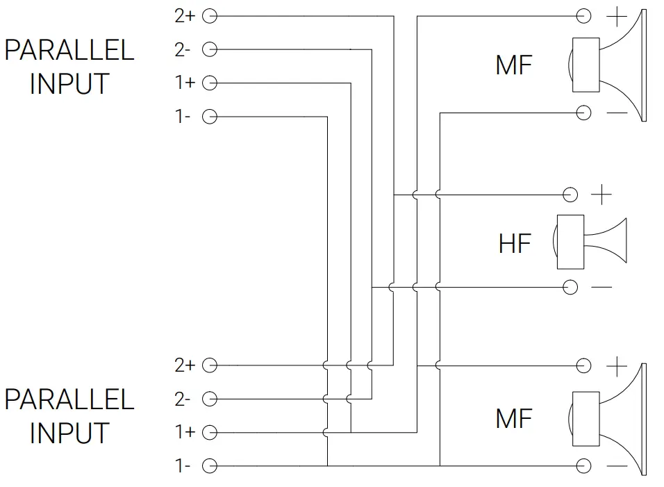 ADAMSON IS7p Full Range PA Speaker Cabinet - PARALLEL