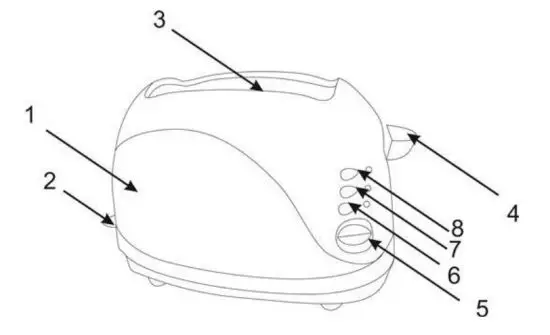 SCARLETT SC TM11006 2 Slices Toaster - featured image