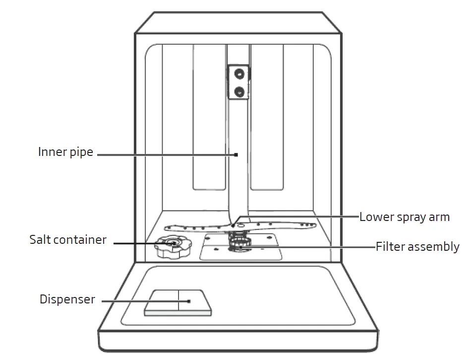 Amica EGSPV 587 920 Fully Integrated Dishwasher 1