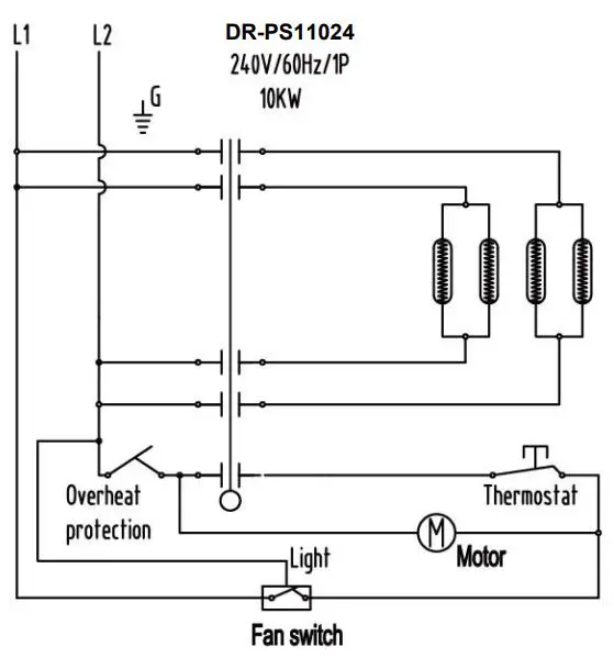 DR HEATER Salamander Heater - SPECIFICATIONS 1