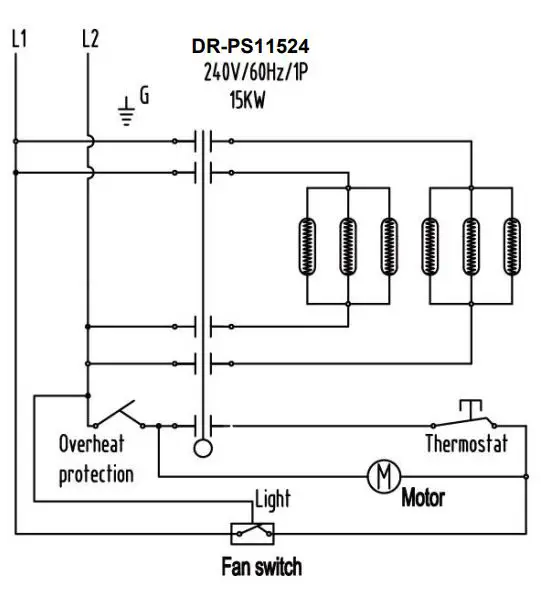 DR HEATER Salamander Heater - SPECIFICATIONS 2