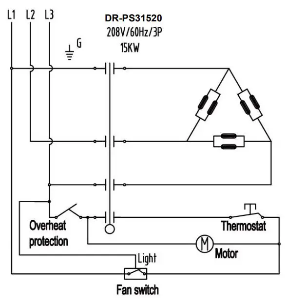DR HEATER Salamander Heater - SPECIFICATIONS 3