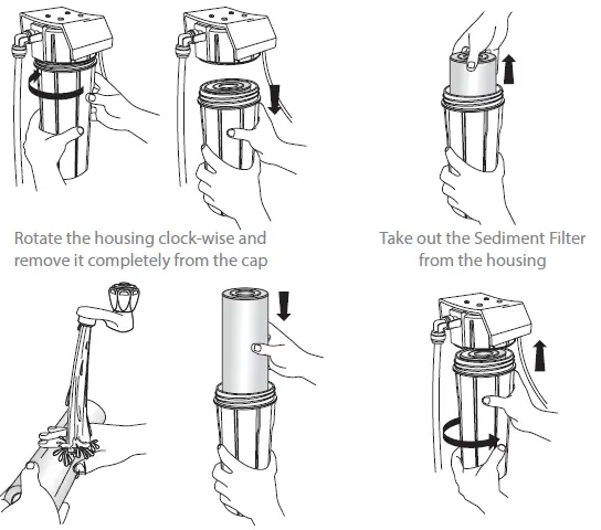 pureit-Marvella-UV-G2-Water-Purifier-fig 5