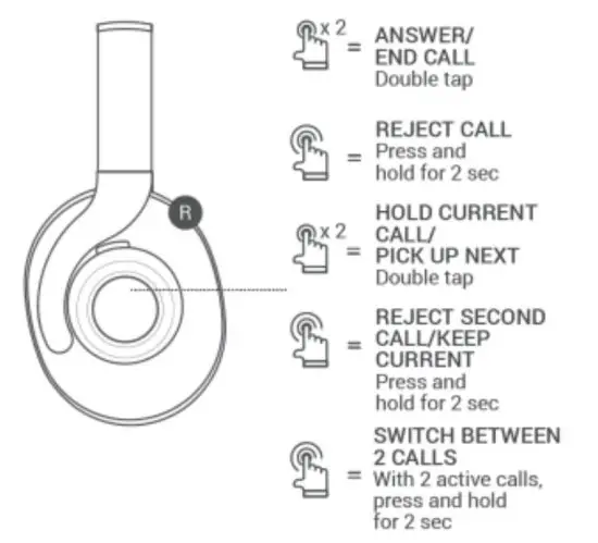 MONOLITH M1000ANC Bluetooth Headphones with ANC and Dirac HD Sound - figure 6