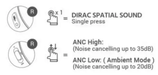 MONOLITH M1000ANC Bluetooth Headphones with ANC and Dirac HD Sound - figure 7