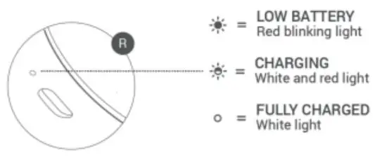 MONOLITH M1000ANC Bluetooth Headphones with ANC and Dirac HD Sound - figure 8