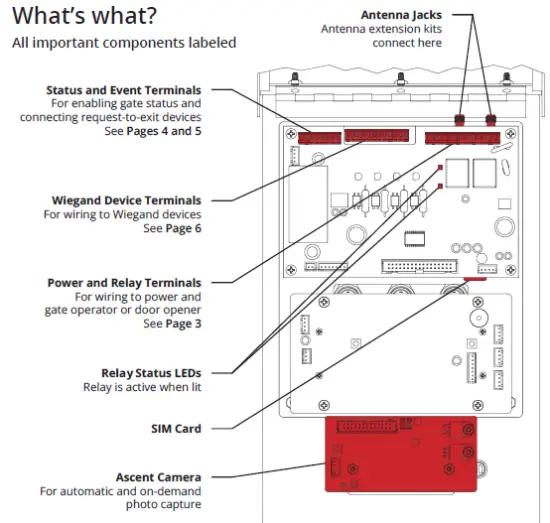 SECURITY-BRANDS-16-M1-Ascent-Unit-FIG-4