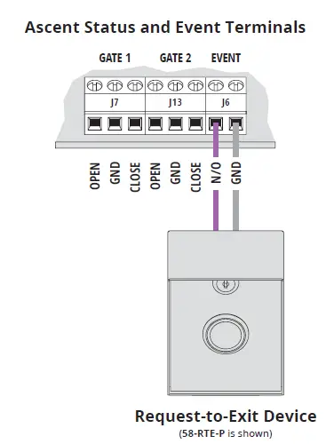 SECURITY-BRANDS-16-M1-Ascent-Unit-FIG-7