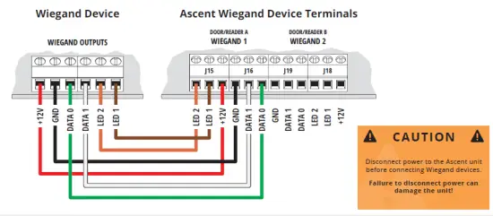 SECURITY-BRANDS-16-M1-Ascent-Unit-FIG-8