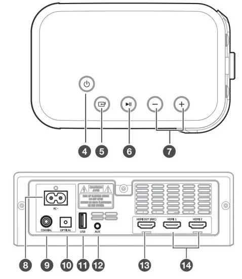 mission MSB21 2 1 Channel Soundbar with Wireless Subwoofer - figure 5