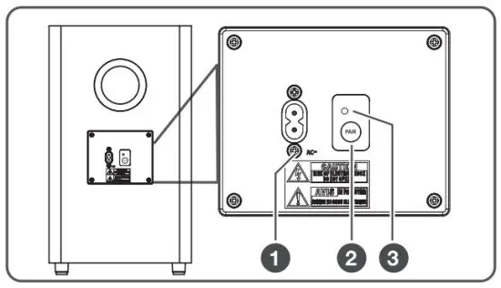 mission MSB21 2 1 Channel Soundbar with Wireless Subwoofer - figure 6