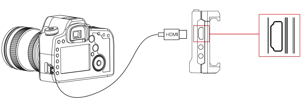 ACCSOON M1 HDMI to UVC On Camera Device - fig 10