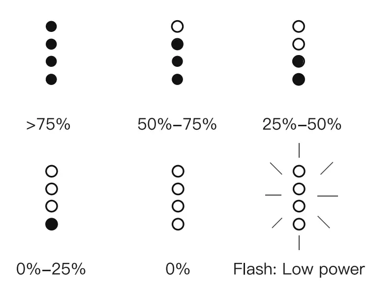 ACCSOON M1 HDMI to UVC On Camera Device - fig 17