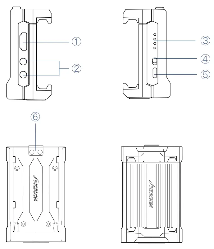 ACCSOON M1 HDMI to UVC On Camera Device - fig 2