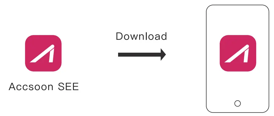 ACCSOON M1 HDMI to UVC On Camera Device - fig 5