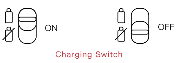 ACCSOON M1 HDMI to UVC On Camera Device - fig 9