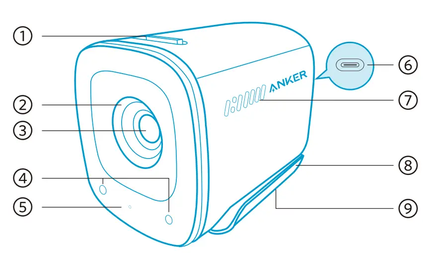 ANKER A3368 PowerConf C202 2K USB Webcam - fig 1