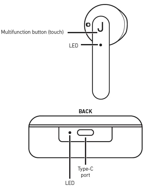 Jaz Wireless Stereo Earphones 1
