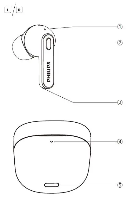 PHILIPS-TAT2206-2000-Series-True-Wireless-Earbuds-fig-3