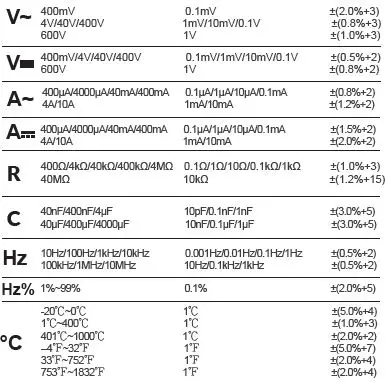 mastech-ms8360e-Digital-Multimeter-img11