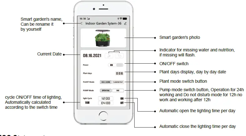 Shenzhen-Igs-Electronics IGS-36 Indoor LED-Hydroponic-System-FIG-14