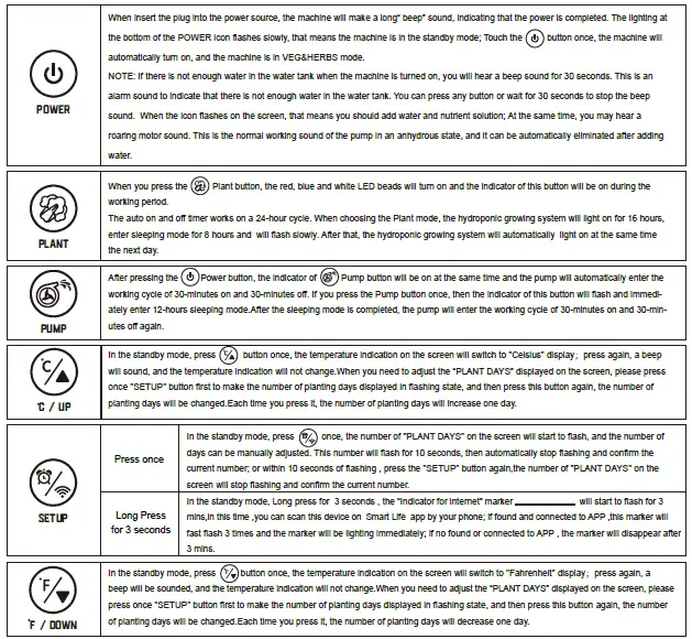 Shenzhen-Igs-Electronics IGS-36 Indoor LED-Hydroponic-System-FIG-9