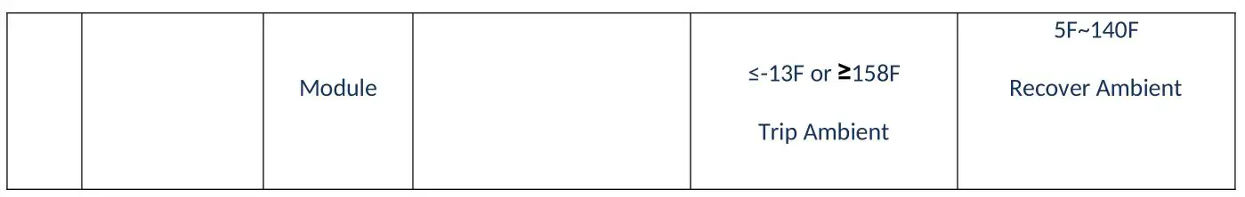 Jag35 Eg4 48V 100AH LifePower Lithium-ion Battery - Table 3.7 Parameter Setting 2