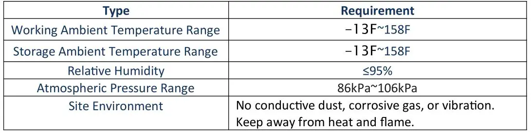 Jag35 Eg4 48V 100AH LifePower Lithium-ion Battery - Table 4.2 Environmental Requirements