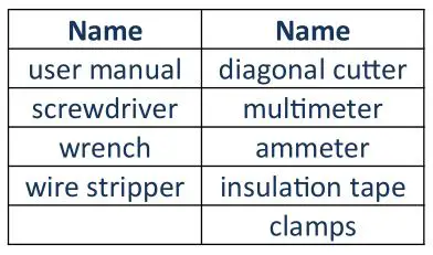 Jag35 Eg4 48V 100AH LifePower Lithium-ion Battery - Table 4.3 Tools And Materials