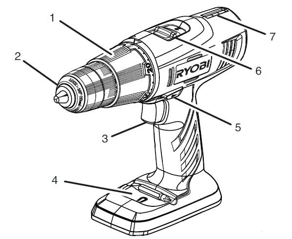 RYOBI CDC1802 Cordless Drill Driver-FIG1