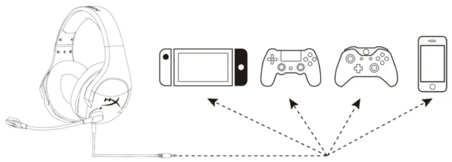 HyperX-Cloud-Stinger-Core-Wireless-Gaming-Headset-for-PC-7 (3)