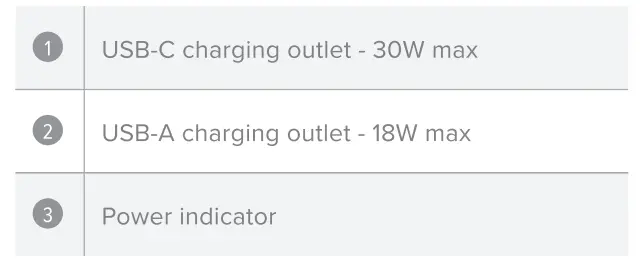 ALOGIC WCG2X32 Rapid Power 32W Dual Port Wall Charger 1