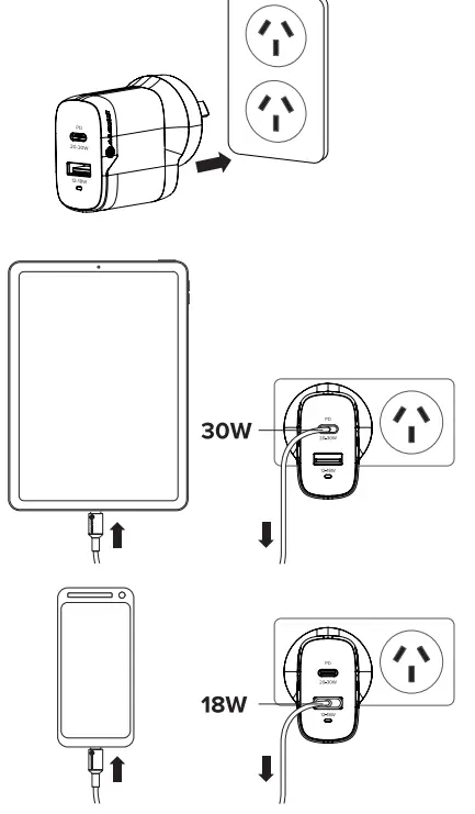 ALOGIC WCG2X32 Rapid Power 32W Dual Port Wall Charger 3
