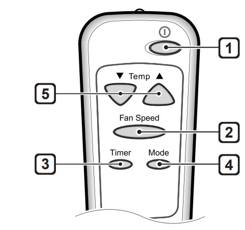 LG-LW6017R-6-000-BTU-Window-Air-Conditioner-FIG20