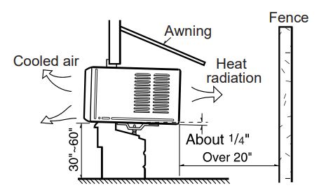 LG-LW6017R-6-000-BTU-Window-Air-Conditioner-FIG7