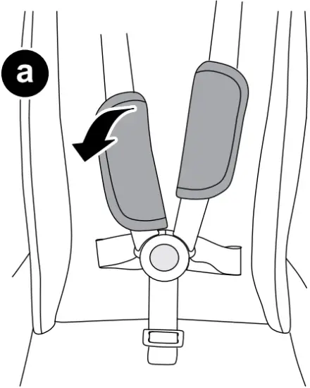 cybex 521000607 - Harness - 5a