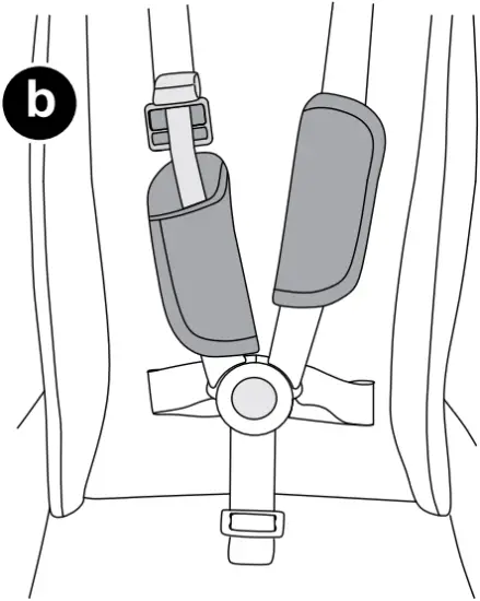 cybex 521000607 - Harness - 5b