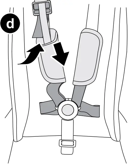 cybex 521000607 - Harness - 6d